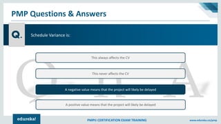 PMP® CERTIFICATION EXAM TRAINING www.edureka.co/pmp
PMP Questions & Answers
Q.
This always affects the CV
This never affec...