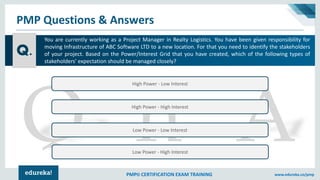 PMP® CERTIFICATION EXAM TRAINING www.edureka.co/pmp
PMP Questions & Answers
Q.
High Power - Low Interest
High Power - High...