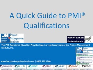 www.harrybakerprofessionals.com | 0802 839 1360
A Quick Guide to PMI®
Qualifications
The PMI Registered Education Provider logo is a registered mark of the Project Management
Institute, Inc.
www.harrybakerprofessionals.com | 0802 839 1360
 