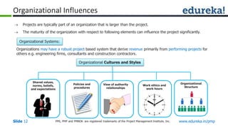 PMP Refresher Course | PPTX