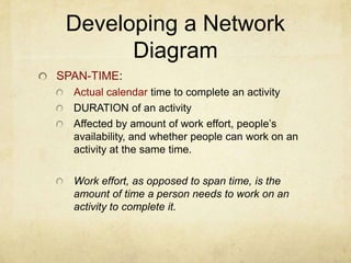 Developing a Network DiagramSpan-time: Actual calendar time to complete an activityDURATION of an activityAffected by amount of work effort, people’s availability, and whether people can work on an activity at the same time.Work effort, as opposed to span time, is the amount of time a person needs to work on an activity to complete it.