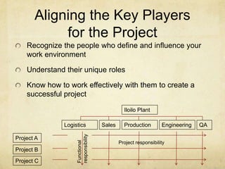 Have the person who’ll do the work participate in estimating the required work effort