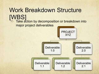 Take action by decomposition or breakdown into major project deliverablesWork Breakdown Structure [WBS]