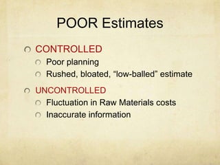 WBS ExplainedCode of accounts clarifies the deliverable to all participantsProvides an accurate record of all the elements in the projectSaves time and helps control costsWBS Dictionary or Reference helps keep all divisions on the same page