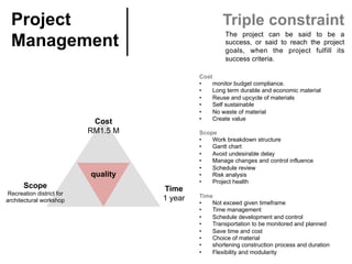 The project can be said to be a
success, or said to reach the project
goals, when the project fulfill its
success criteria.
Project
Management	
Triple constraint
quality	
Time 	
1 year	
Scope	
Recreation district for
architectural workshop	
Cost	
RM1.5 M	
Cost
•  monitor budget compliance.
•  Long term durable and economic material
•  Reuse and upcycle of materials
•  Self sustainable
•  No waste of material
•  Create value
Scope
•  Work breakdown structure
•  Gantt chart
•  Avoid undesirable delay
•  Manage changes and control influence
•  Schedule review
•  Risk analysis
•  Project health
Time
•  Not exceed given timeframe
•  Time management
•  Schedule development and control
•  Transportation to be monitored and planned
•  Save time and cost
•  Choice of material
•  shortening construction process and duration
•  Flexibility and modularity
 