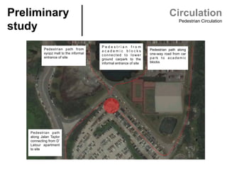 Preliminary
study	
Circulation
Pedestrian Circulation
Pedestrian path from
syopz mall to the informal
entrance of site	
P e d e s t r i a n f r o m
a c a d e m i c b l o c k s
connected to lower
ground carpark to the
informal entrance of site	
Pedestrian path along
one-way road from car
park to academic
blocks	
Pedestrian path
along Jalan Taylor
connecting from D’
Latour apartment
to site	
 