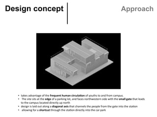 Design concept	 Approach
•  takes	advantage	of	the	frequent	human	circula&on	of	youths	to	and	from	campus.	
•  	The	site	sits	at	the	edge	of	a	parking	lot,	and	faces	northwestern	side	with	the	small	gate	that	leads	
to	the	campus	located	directly	up	north	
•  design	is	laid	out	along	a	diagonal	axis	that	channels	the	people	from	the	gate	into	the	sta>on	
•  	allowing	for	a	shortcut	through	the	sta>on	directly	into	the	car	park	
 