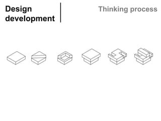 Design
development	
Thinking process
 
