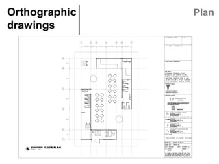 Orthographic
drawings	
Plan
JackedOff Studio Sdn Bhd
Taylor's University Sdn. Bhd.
SWIFT MECHANICAL & ELECTRICAL SDN. BHD.
BY CIVIL & STRUCTURAL SDN. BHD.
JDSCAPE SDN. BHD.
THW QUANTITY SURVEYOR SDN. BHD.
J.O
GROUND FLOOR PLAN
SCALE 1:100
Swift
 