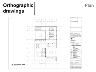 Orthographic
drawings	
Plan
JackedOff Studio Sdn Bhd
Taylor's University Sdn. Bhd.
SWIFT MECHANICAL & ELECTRICAL SDN. BHD.
BY CIVIL & STRUCTURAL SDN. BHD.
JDSCAPE SDN. BHD.
THW QUANTITY SURVEYOR SDN. BHD.
J.O
FIRST FLOOR PLAN
SCALE 1:100
Swift
 