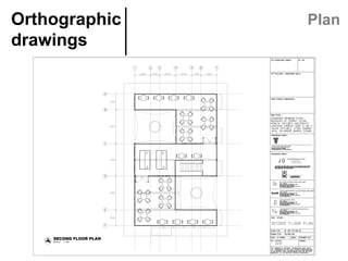 Orthographic
drawings	
Plan
JackedOff Studio Sdn Bhd
Taylor's University Sdn. Bhd.
SWIFT MECHANICAL & ELECTRICAL SDN. BHD.
BY CIVIL & STRUCTURAL SDN. BHD.
JDSCAPE SDN. BHD.
THW QUANTITY SURVEYOR SDN. BHD.
J.O
SECOND FLOOR PLAN
SCALE 1:100
Swift
 