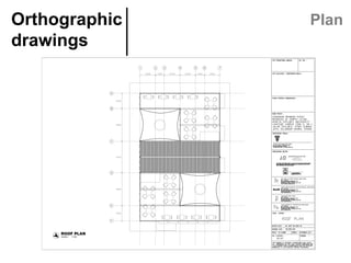 Orthographic
drawings	
Plan
JackedOff Studio Sdn Bhd
Taylor's University Sdn. Bhd.
SWIFT MECHANICAL & ELECTRICAL SDN. BHD.
BY CIVIL & STRUCTURAL SDN. BHD.
JDSCAPE SDN. BHD.
THW QUANTITY SURVEYOR SDN. BHD.
J.O
ROOF PLAN
SCALE 1:100
Swift
 