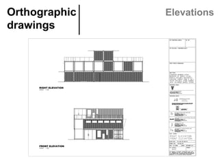 Orthographic
drawings	
Elevations
JackedOff Studio Sdn Bhd
Taylor's University Sdn. Bhd.
SWIFT MECHANICAL & ELECTRICAL SDN. BHD.
BY CIVIL & STRUCTURAL SDN. BHD.
JDSCAPE SDN. BHD.
THW QUANTITY SURVEYOR SDN. BHD.
J.O
FRONT ELEVATION
SCALE 1:100
Swift
RIGHT ELEVATION
SCALE 1:100
 