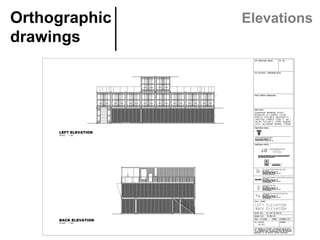 Orthographic
drawings	
Elevations
JackedOff Studio Sdn Bhd
Taylor's University Sdn. Bhd.
SWIFT MECHANICAL & ELECTRICAL SDN. BHD.
BY CIVIL & STRUCTURAL SDN. BHD.
JDSCAPE SDN. BHD.
THW QUANTITY SURVEYOR SDN. BHD.
J.O
BACK ELEVATION
SCALE 1:100
Swift
LEFT ELEVATION
SCALE 1:100
 