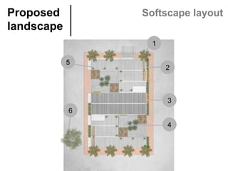 Proposed
landscape	
Softscape layout
1	
2	
3	
5	
4	
6	
 