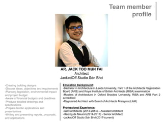 Team member
profile
AR. JACK TOO MUN FAI
Architect
JackedOff Studio Sdn Bhd
-Creating building designs
-Discuss ideas, objectives and requirements
-Planning legislation, environmental impact
and project budget
-Aware of financial budgets and deadlines
-Produce detailed drawings and
specifications
-Prepare tender applications and
presentations
-Writing and presenting reports, proposals,
and applications
Education Background:
-Bachelor in Architecture in Leeds University, Part 1 of the Architects Registration
Board (ARB) and Royal Institute of British Architects (RIBA) examination
-Masters of Architecture in Oxford Brookes University, RIBA and ARB Part 2
accredited
-Registered Architect with Board of Architects Malaysia (LAM)
Professional Experience:
-Gehi Architects (2013-2014) – Assistant Architect
-Herzog de Meuron(2014-2017) - Senior Architect
-JackedOff Studio Sdn Bhd (2017-current)
 
 