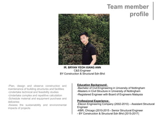IR. BRYAN YEOH XIANG ANN
C&S Engineer
BY Construction & Structural Sdn Bhd
Team member
profile
-Plan, design and observe construction and
maintenance of building structures and facilities
-Undertake technical and feasibility studies
-Undertake complex and repetitive calculation
-Schedule material and equipment purchase and
deliveries
-Assess the sustainability and environmental
impacts of projects
Education Background:
-Bachelor of Civil Engineering in University of Nottingham
-Masters in Civil Structure in University of Nottingham
-Registered Engineer with Board of Engineers Malaysia
 
Professional Experience:
-Elecon Engineering Company (2002-2010) – Assistant Structural
Engineer
-KBR, Chicago (2010-2015 - Senior Structural Engineer
- BY Construction & Structural Sdn Bhd (2015-2017)
 
 