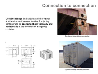 Connection to connection
Container to container connection	
 	
Corner castings around container	
 	
Corner castings also known as corner fittings
are the structural element to allow 2 shipping
containers to be connected both vertically and
horizontally at the 8 corners of a shipping
container.
 