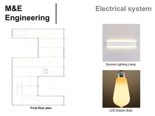 M&E
Engineering	
Electrical system
Sconce Lighting Lamp
LED Edison Bulb
First floor plan	
 