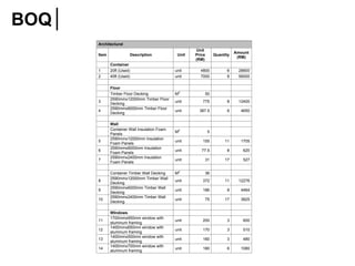8.2 Bill of quantities
Architectural
Item Description Unit
Unit
Price
(RM)
Quantity
Amount
(RM)
Container
1 20ft (Used) unit 4800 6 28800
2 40ft (Used) unit 7000 8 56000
Floor
Timber Floor Decking M2
50
3
2590mmx12000mm Timber Floor
Decking
unit 775 8 12400
4
2590mmx6000mm Timber Floor
Decking
unit 387.5 6 4650
Wall
Container Wall Insulation Foam
Panels
M2
5
5
2590mmx12000mm Insulation
Foam Panels
unit 155 11 1705
6
2590mmx6000mm Insulation
Foam Panels
unit 77.5 8 620
7
2590mmx2400mm Insulation
Foam Panels
unit 31 17 527
Container Timber Wall Decking M2
36
8
2590mmx12000mm Timber Wall
Decking
unit 372 11 12276
9
2590mmx6000mm Timber Wall
Decking
unit 186 8 4464
10
2590mmx2400mm Timber Wall
Decking
unit 75 17 3825
WIndows
11
1700mmx950mm window with
aluminum framing
unit 200 3 600
12
1400mmx650mm window with
aluminum framing
unit 170 3 510
13
1400mmx500mm window with
aluminum framing
unit 160 3 480
14
1400mmx700mm window with
aluminum framing
unit 180 6 1080
BOQ	
 