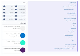 ??????????
??????????? ???????
????????????????
???????? ??? ??????????????????
?????? ???????????????? ????????
???????? ???????????????
??????? ????? ??????????????? ?????????
??????? ?????? ??? Woocommerce ????????? ?????????
??????????? ??????? ????
???? ??????? ??????? ???? ????? ??? ????? Off Page SEO
????????? ?????? ????? ?????? ?????
????? ???? ???????? ???? ????? ??????? ??????? ???? FID
??????? ?????? ????????
???? Landing Page ???? ?????? ??? ?????? ?????? ??????
???????? ?????? ??????
???? ??????? ???? ????????
???? ??????? ???????? ???????
front-end ???? ??????? ???? ???????
back-end ???? ???? ???? ???????
???? ??????? ????????? ????????
??????? ??????? ???????? ????
??????? ???? ?????? ?????? ???????? ????????
???????? ????? ??????? ???? ????????
?????? ?????
????? ??????????
Sublime Text
????? ????? ?????????? ??????
notepadd++
Adobe Dreamweaver
TextMate
vim
??????? ???????? ????? ?????????? ???? ?????
?????? ?????? ????????? ???? ????? ??????????
:?????? ??????? ???????? ???? ????? ????????????? ???? ????????? ???? ??????
 