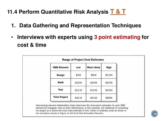 pmp risk chapter 11