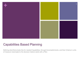 +
Capabilities Based Planning
Defining what Done looks like for needed Capabilities, through Accomplishments, and their Criteria in units
of measure meaningful to the decision makers starts with a Plan.
1
 