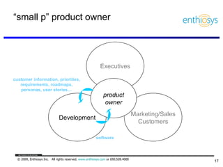 “ small p” product owner Development customer information, priorities, requirements, roadmaps, personas, user stories… sof...