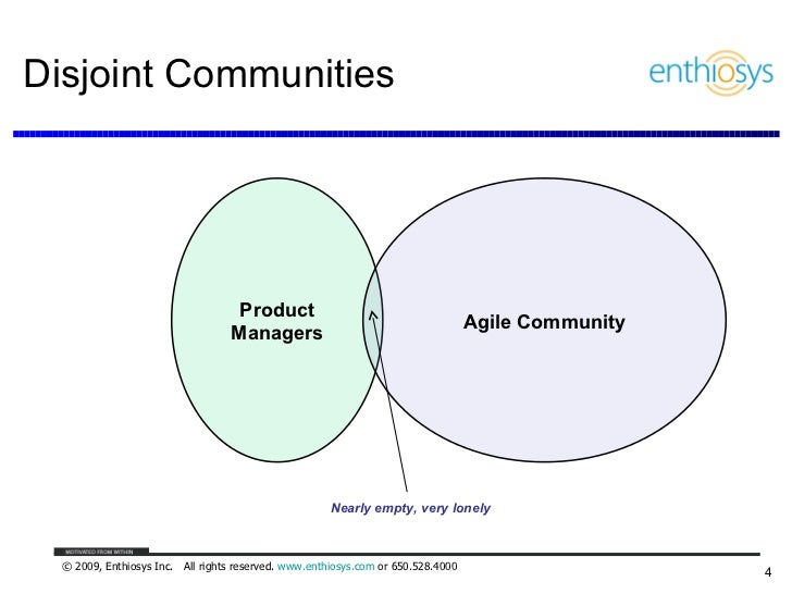 agile product manager agile product manager