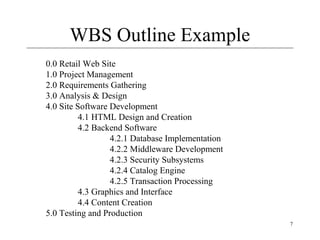 7 
WBS Outline Example 
0.0 Retail Web Site 
1.0 Project Management 
2.0 Requirements Gathering 
3.0 Analysis & Design 
4.0 Site Software Development 
4.1 HTML Design and Creation 
4.2 Backend Software 
4.2.1 Database Implementation 
4.2.2 Middleware Development 
4.2.3 Security Subsystems 
4.2.4 Catalog Engine 
4.2.5 Transaction Processing 
4.3 Graphics and Interface 
4.4 Content Creation 
5.0 Testing and Production 
 