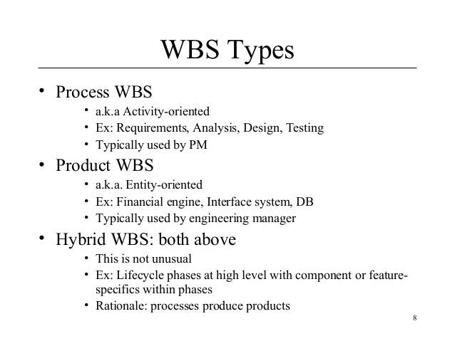 project on software industry wbs and gantt chart sample