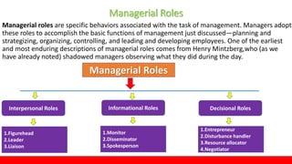 Managerial Roles
Managerial roles are specific behaviors associated with the task of management. Managers adopt
these roles to accomplish the basic functions of management just discussed—planning and
strategizing, organizing, controlling, and leading and developing employees. One of the earliest
and most enduring descriptions of managerial roles comes from Henry Mintzberg,who (as we
have already noted) shadowed managers observing what they did during the day.
Managerial Roles
Interpersonal Roles Informational Roles Decisional Roles
1.Figurehead
2.Leader
3.Liaison
1.Monitor
2.Disseminator
3.Spokesperson
1.Entrepreneur
2.Disturbance handler
3.Resource allocator
4.Negotiator
 