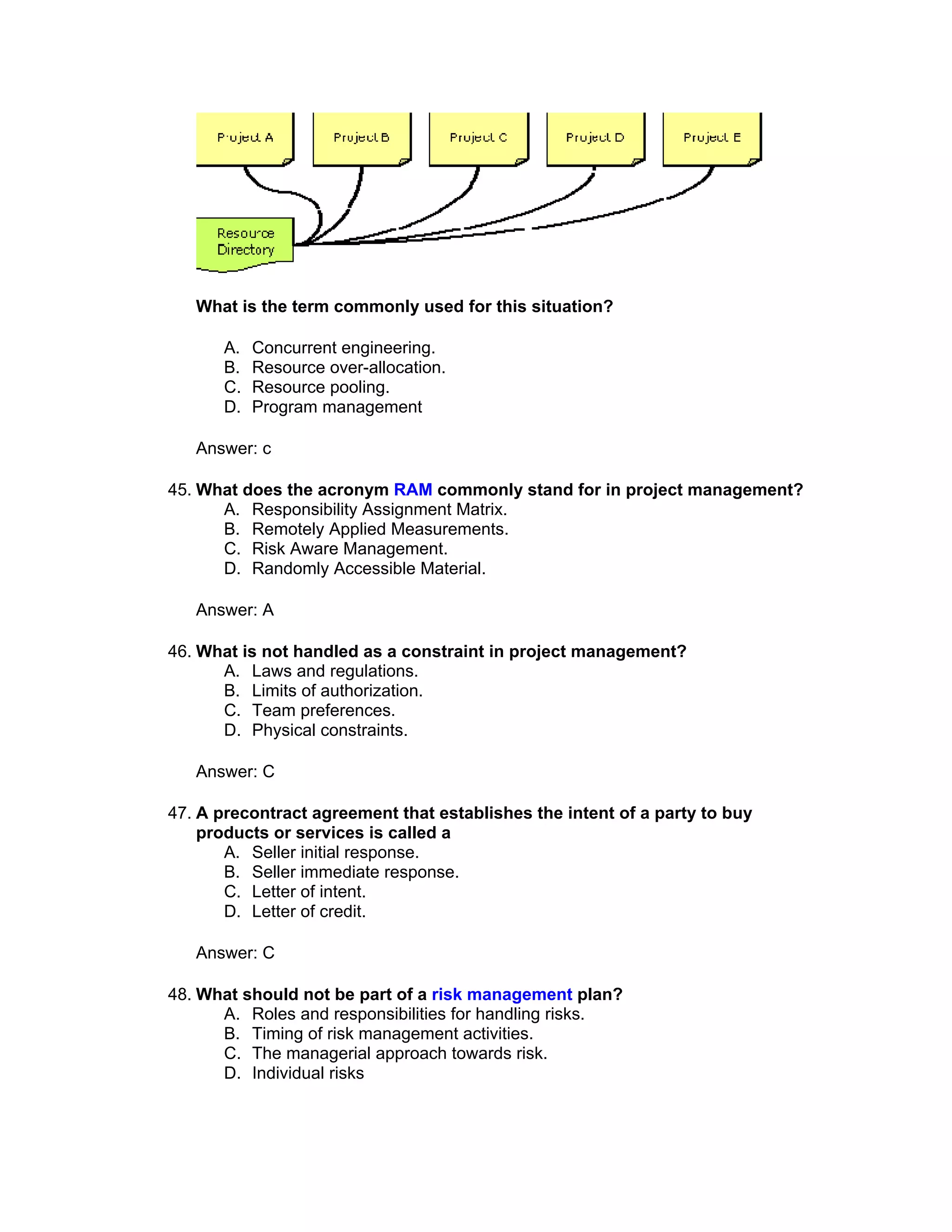 What is the term commonly used for this situation?

      A.   Concurrent engineering.
      B.   Resource over-allocation.
      C.   Resource pooling.
      D.   Program management

   Answer: c

45. What does the acronym RAM commonly stand for in project management?
      A. Responsibility Assignment Matrix.
      B. Remotely Applied Measurements.
      C. Risk Aware Management.
      D. Randomly Accessible Material.

   Answer: A

46. What is not handled as a constraint in project management?
      A. Laws and regulations.
      B. Limits of authorization.
      C. Team preferences.
      D. Physical constraints.

   Answer: C

47. A precontract agreement that establishes the intent of a party to buy
    products or services is called a
       A. Seller initial response.
       B. Seller immediate response.
       C. Letter of intent.
       D. Letter of credit.

   Answer: C

48. What should not be part of a risk management plan?
      A. Roles and responsibilities for handling risks.
      B. Timing of risk management activities.
      C. The managerial approach towards risk.
      D. Individual risks
 