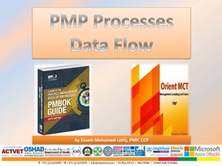 By Essam Mohamed Lotfy, PMP, CCP
 