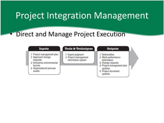 Project Integration Management
• Direct and Manage Project Execution
 