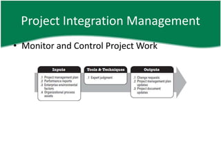 Project Integration Management
• Monitor and Control Project Work
 