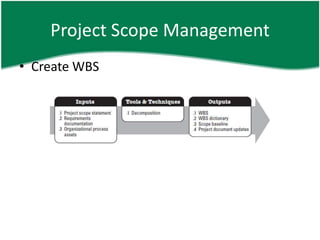 Project Scope Management
• Create WBS
 