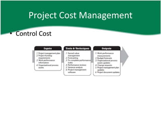 Project Cost Management
• Control Cost
 