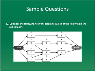 Sample Questions

12. Consider the following network diagram. Which of the following is the
   critical path?
 