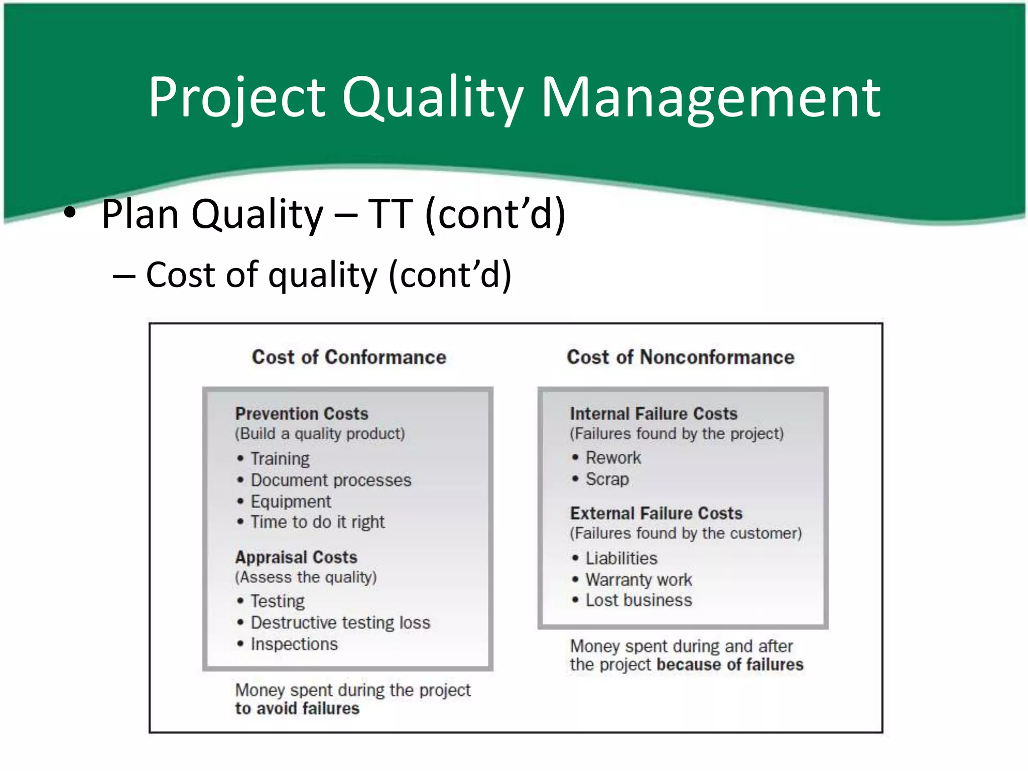 Project Quality Management
• Plan Quality – TT (cont’d)
  – Cost of quality (cont’d)
 