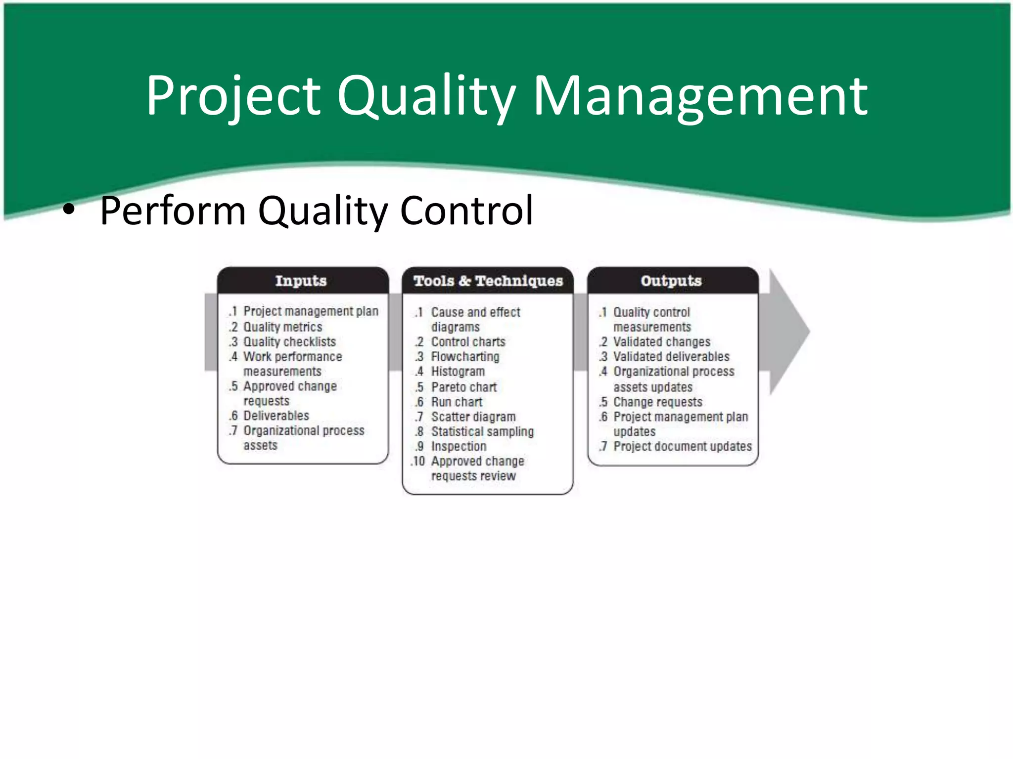 Project Quality Management
• Perform Quality Control
 