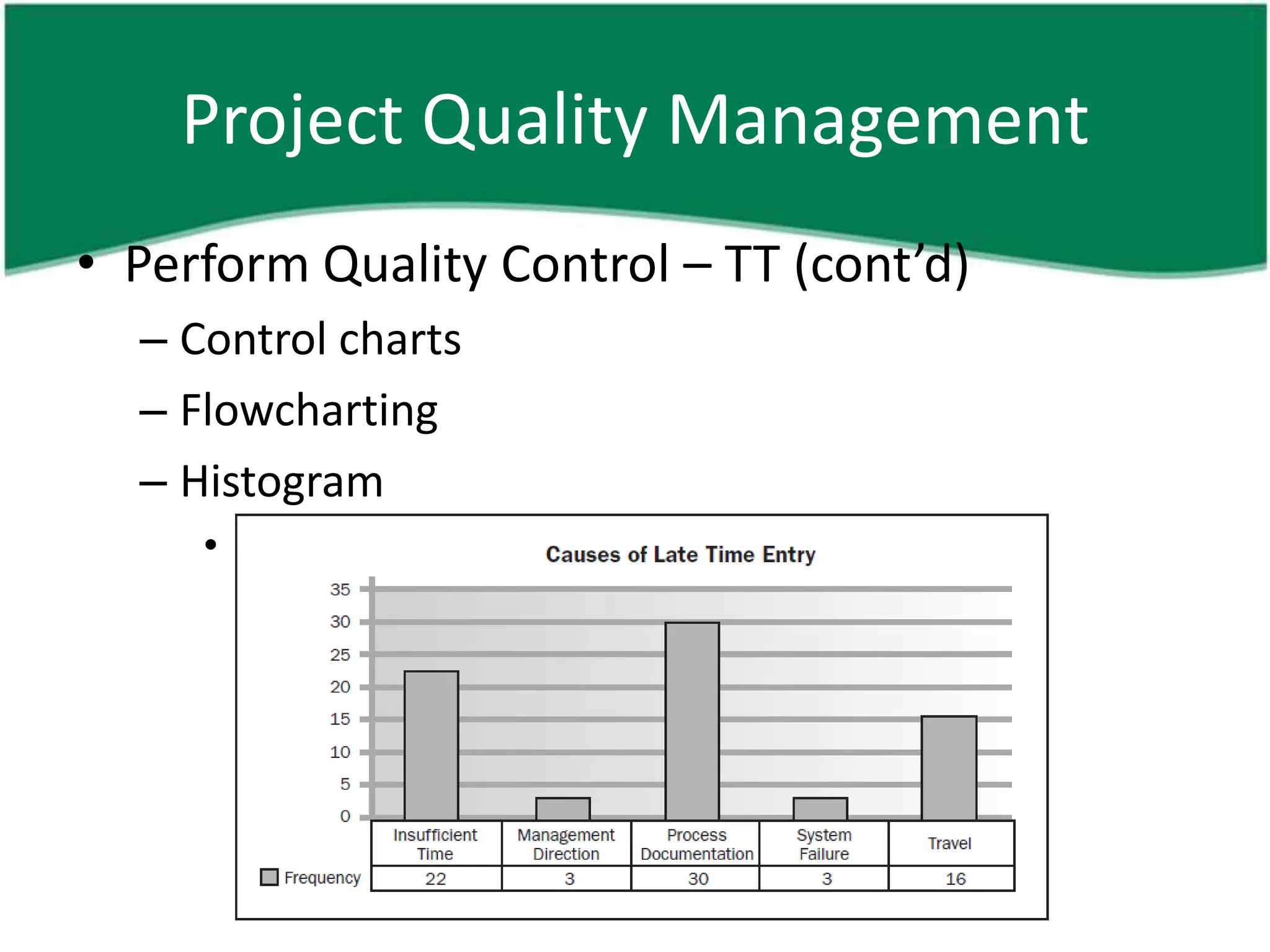 Project Quality Management
• Perform Quality Control – TT (cont’d)
  – Control charts
  – Flowcharting
  – Histogram
     • To show occurrence / frequency of variables
 