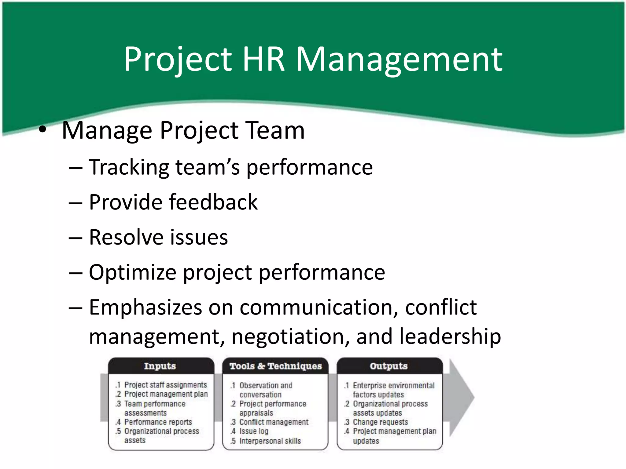 Project HR Management
• Manage Project Team
  – Tracking team’s performance
  – Provide feedback
  – Resolve issues
  – Optimize project performance
  – Emphasizes on communication, conflict
    management, negotiation, and leadership
 