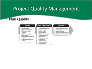 Project Quality Management
• Plan Quality
 