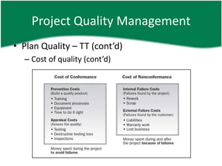 Project Quality Management
• Plan Quality – TT (cont’d)
  – Cost of quality (cont’d)
 