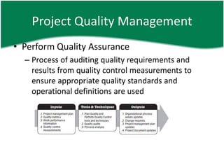 Project Quality Management
• Perform Quality Assurance
  – Process of auditing quality requirements and
    results from quality control measurements to
    ensure appropriate quality standards and
    operational definitions are used
 