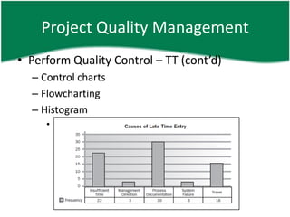 Project Quality Management
• Perform Quality Control – TT (cont’d)
  – Control charts
  – Flowcharting
  – Histogram
     • To show occurrence / frequency of variables
 