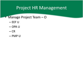 Project HR Management
• Manage Project Team – O
  – EEF U
  – OPA U
  – CR
  – PMP U
 
