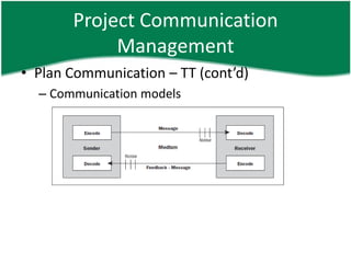 Project Communication
            Management
• Plan Communication – TT (cont’d)
  – Communication models
 