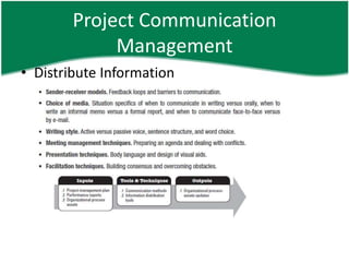Project Communication
             Management
• Distribute Information
 